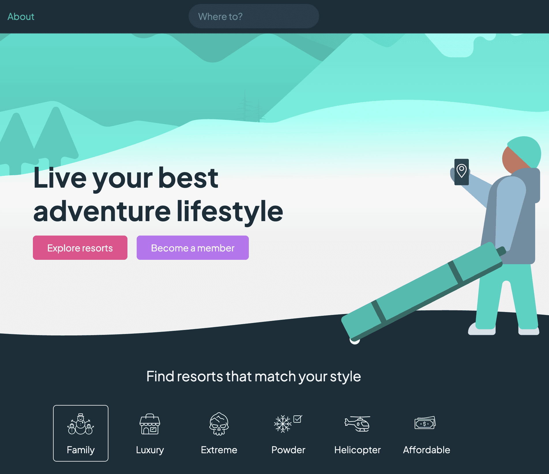 ShredIndex - World's largest ski resort database and job board